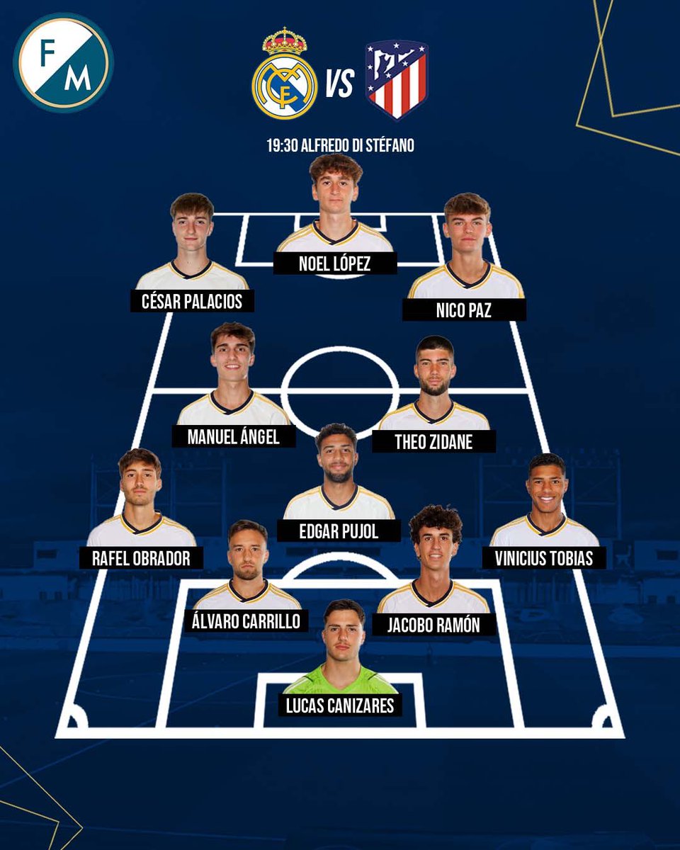 Real Madrid Fabrica tweet media