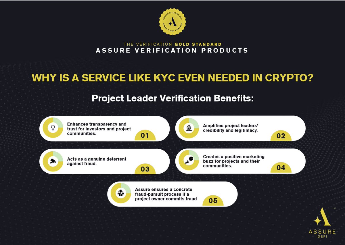 AssureDefi's tweet photo. Imagine lounging on a sunny weekend, sipping your favorite drink, and living in a world where scams in the #crypto and #NFT space are as rare as unicorns! 🦄🍹 

1/5🧵 https://t.co/uU6LoUTvSL