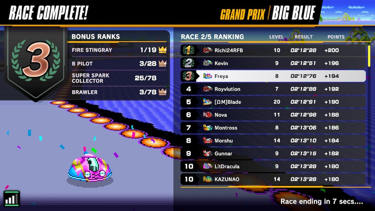 #FZERO99 #FZERO #NintendoSwitchOnline #NintendoSwitch