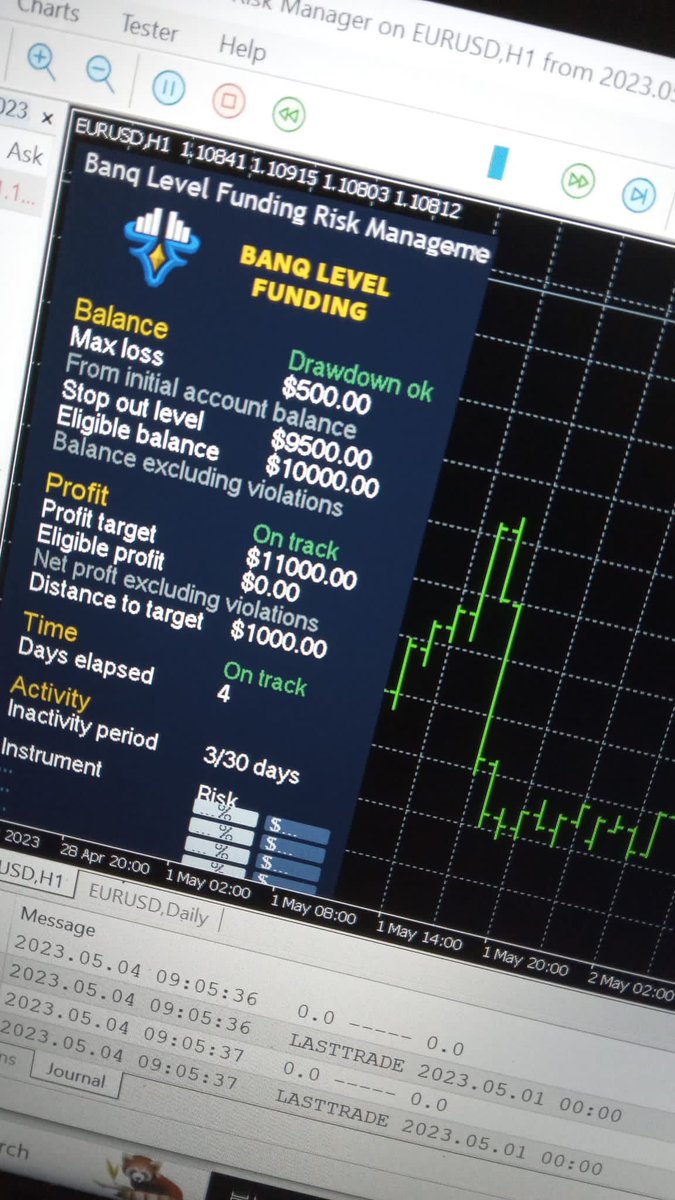 banqlevelfundin's tweet photo. Working On Our New EA, Should be ready for release next week for all of our traders and it also works on ever funding model https://t.co/xh9FNP2cm4