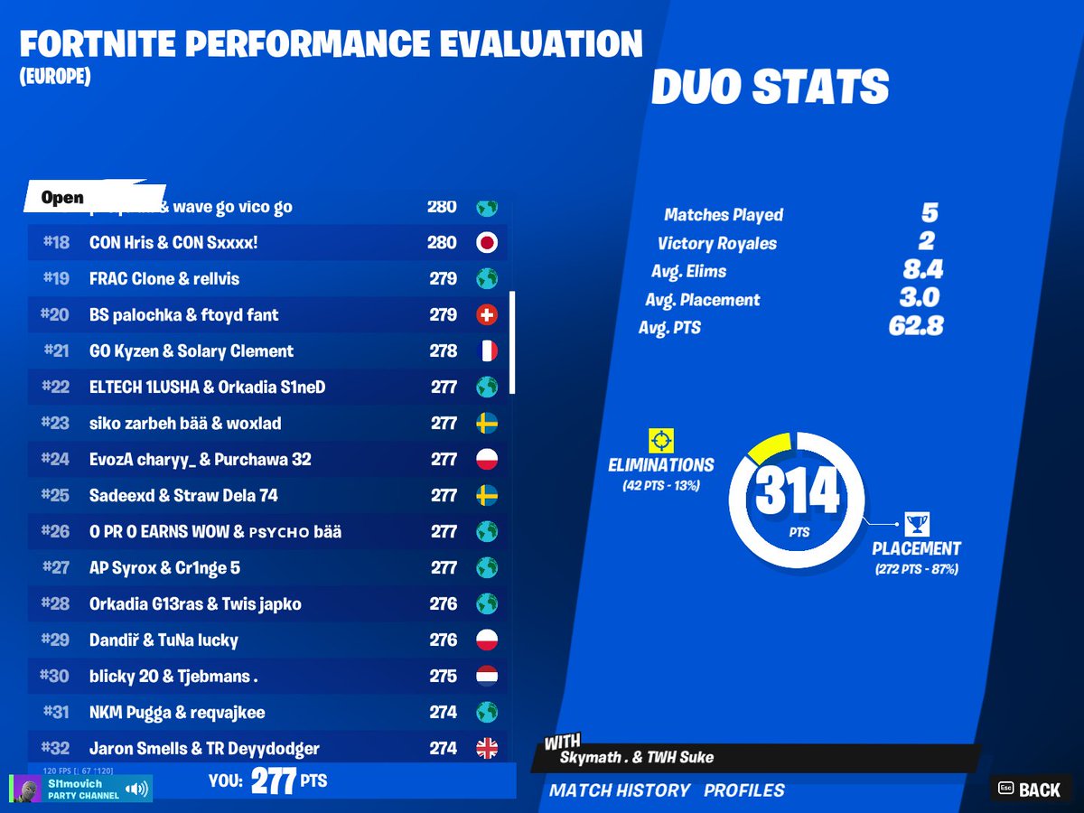 Qualed for finals lets go