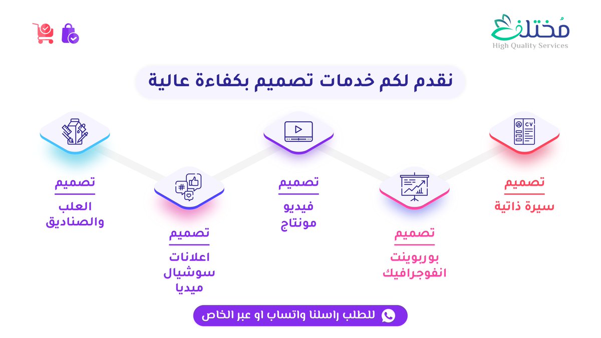 #الامارات #إعلان