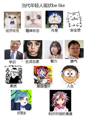 天啊，这根本是我！ 😭