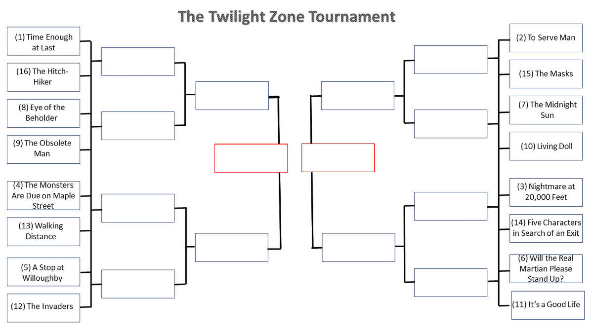 Here is the 16-episode bracket for the #TwilightZoneTournament, which starts tomorrow! The bottom-left quadrant is stacked with great episodes. 

I was surprised by some fine episodes that didn't make it. The last two out were After Hours and The Howling Man (my favorite of all).