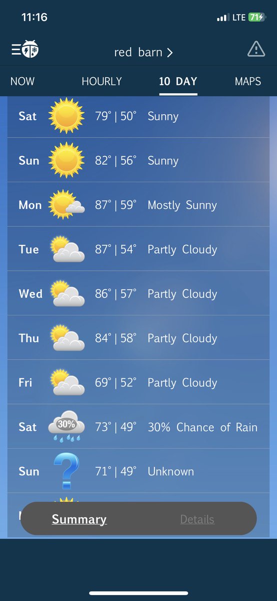 Havent seem this in the forecast before.