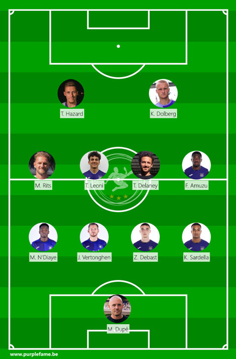 thierryvanbever's tweet photo. @PurpleFame_RSCA https://t.co/ZJWz8NsJXL