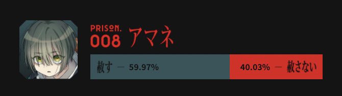 h. hey . why is she at less than 60% inno now