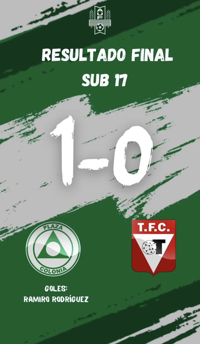 Finales del día de hoy 🔚

🏆 Fecha 1 “Copa de Oro”
🆚 <a href="/FormativasTFC/">Formativas Tacuarembó FC</a> 
🏟️ Campomar

Finales:
#Sub19 3 - 1 ✅
#Sub17 1 - 0 ✅

⚠️ Con estos resultados ambas categorías quedaron 1️⃣eras en el Clasificatorio.

Felicitaciones a los Cuerpos Técnicos y jugadores ⚽️

#VamosPlaza