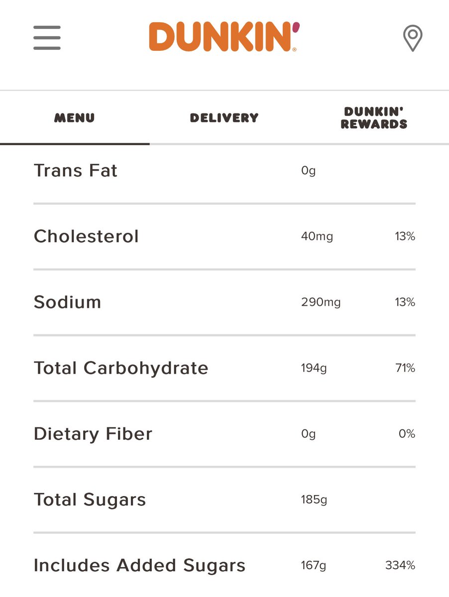 NGnarley's tweet photo. @dunkindonuts This should be a crime. You’re poisoning people. Does it come with free insulin? https://t.co/MmcQQk8fPr