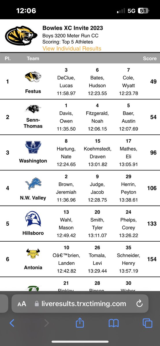 STMS Track and Field/ XC tweet media