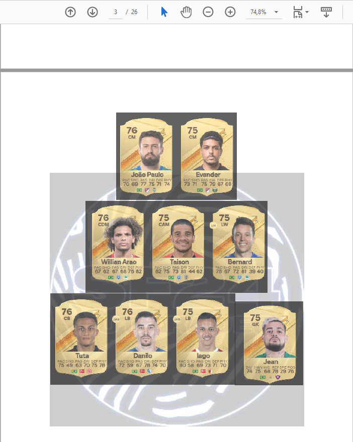 Asi mas o menos esta el archivo 
Top 10 Nacionalidades en Ligas Diferentes 
Para que tengan una referencia que comprar al momento de iniciar el juego para las soluciones de sbcs que deberían subir
Tomo su tiempo hacer ese archivo asi que por eso se para pasado por interno #EAFC24