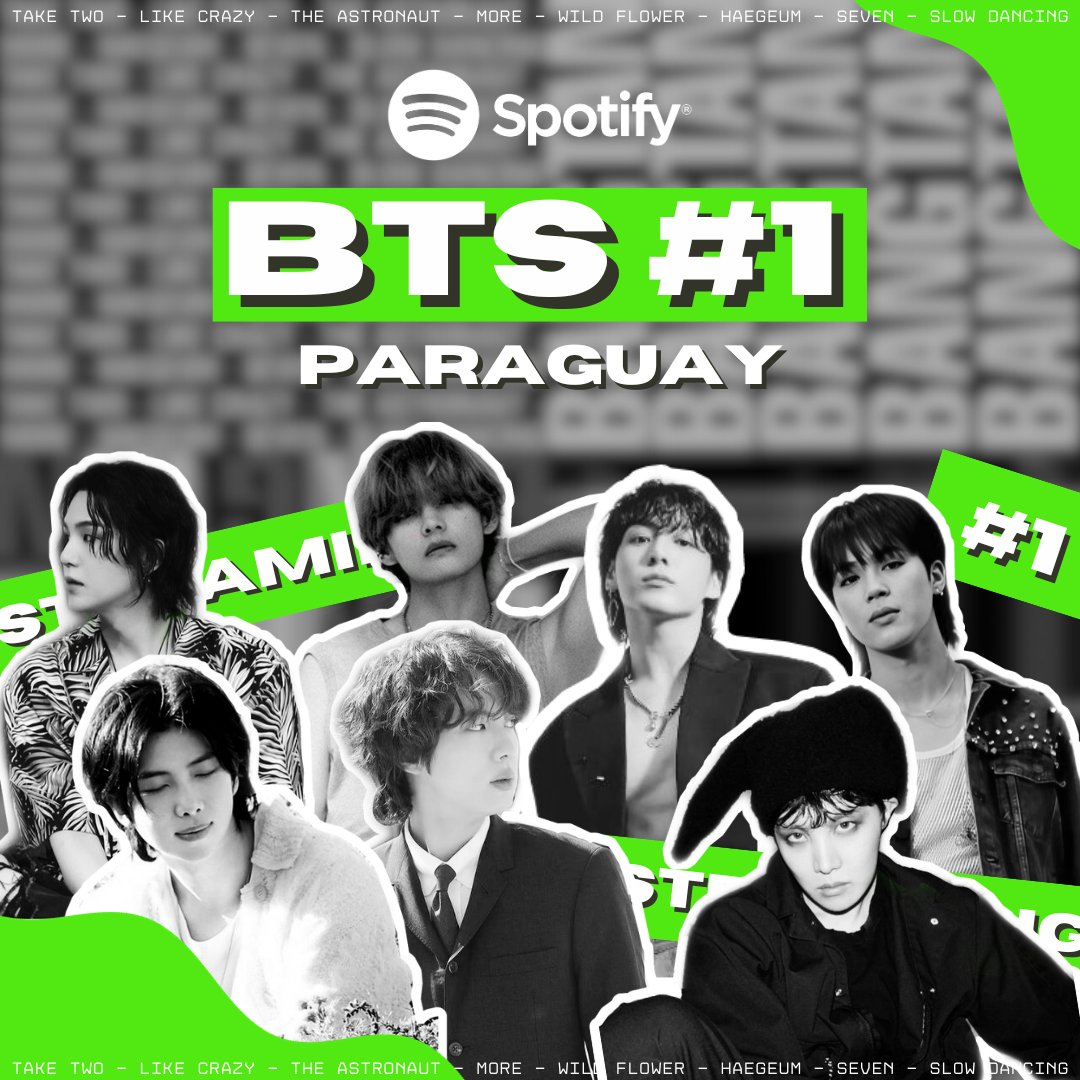 🔝 BTS #1 PARAGUAY

⚠️ Atención Py-Army!! Necesitamos de tu ayuda para llevar a BTS al #1 en el chart de Paraguay 🇵🇾

Si cuentas con celular, computadora o tablet y tienes ganas de ayudar escríbenos al DM o deja tu comentario y nosotros te escribimos!!

#BTS #ARMY