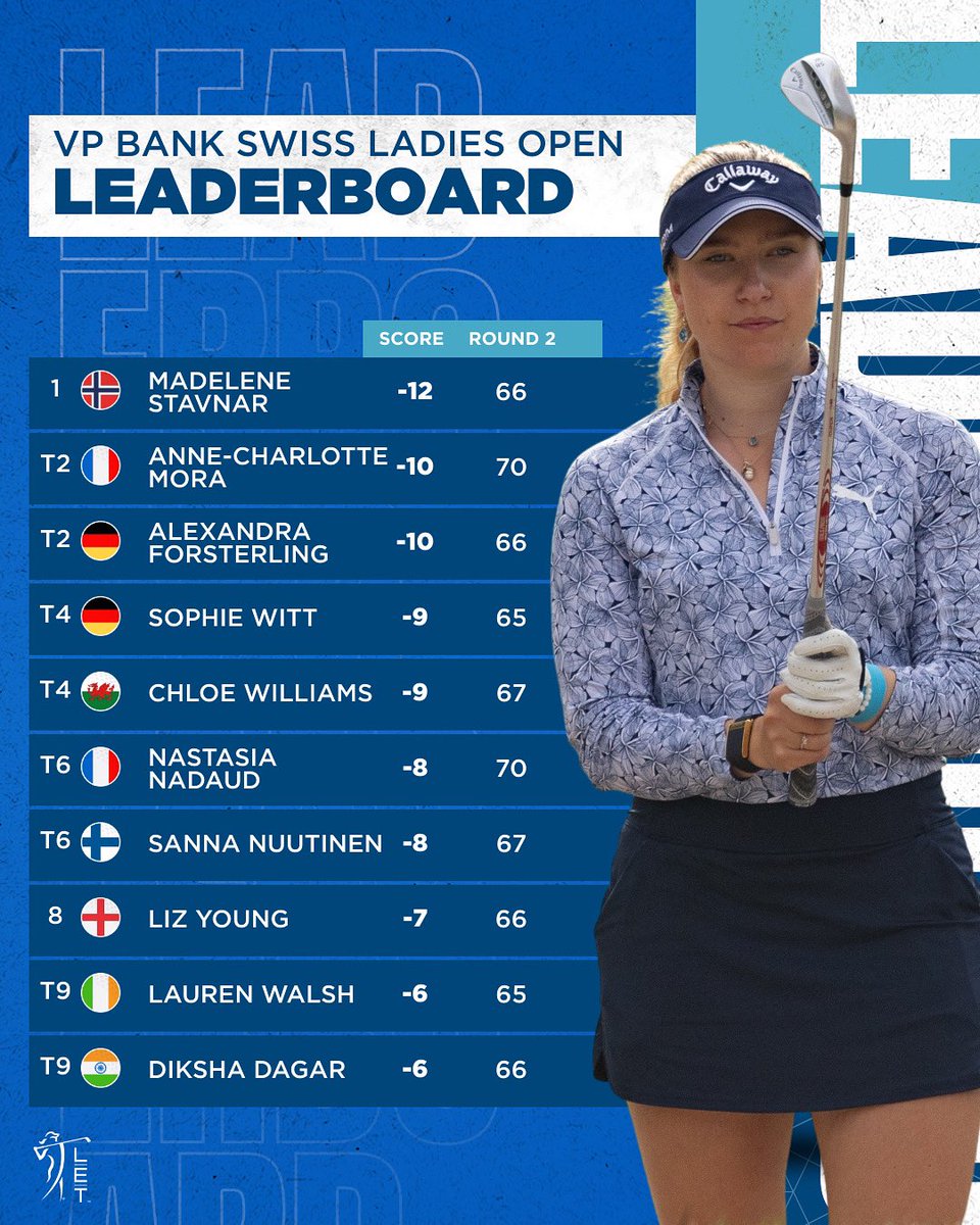 All set for a super Sunday in Switzerland 🇨🇭

#RaiseOurGame | #SwissLadiesOpen