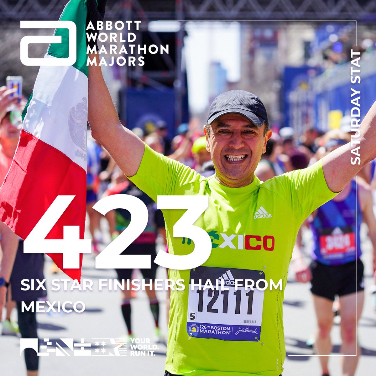 WMMajors's tweet photo. And if you're from Mexico and it was your birthday this month, it's a double shout-out!

Got a #SaturdayStat you'd like an answer to? We'd love to answer them for you. Let us know in the replies. ⬇️ https://t.co/ep5VySadrr