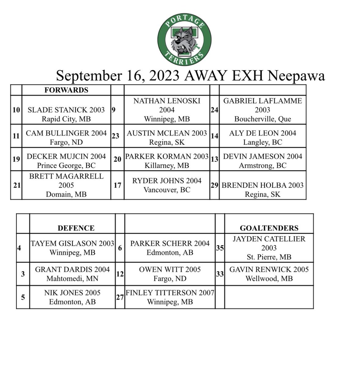 PortageTerriers's tweet photo. The Terriers head to Neepawa tonight for our third pre season game. Here is tonight’s starting lineup. #MJHLTerriers #Gameday https://t.co/Eg25omboPm