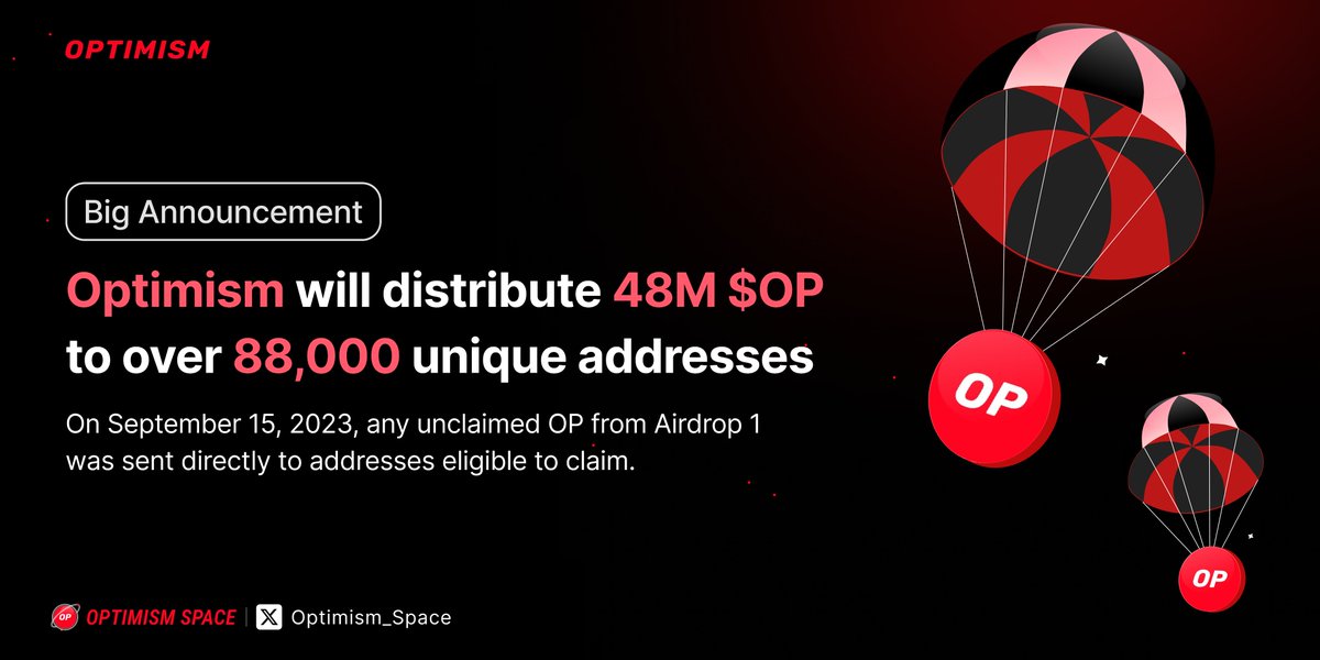 Optimism_Space's tweet photo. 🎉 Optimism has now distributed the unclaimed $OP tokens from #Airdrop #1 to eligible wallets!

48M $OP tokens were sent to 88K addresses. 🪂 

🤝Like &amp; RT to notify everyone!
✨Leave your thoughts below 👇

Awesome news - we're loving it! ✨🔴 #Optimism https://t.co/m7MXmBW2rD