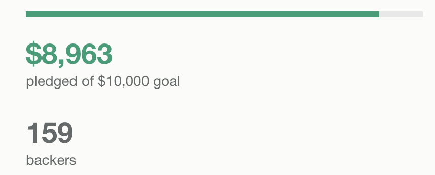 Come on number 160, I know you're out there! 🥹 Who wants to get us that much closer to 90%? 

bit.ly/celestialcrown…