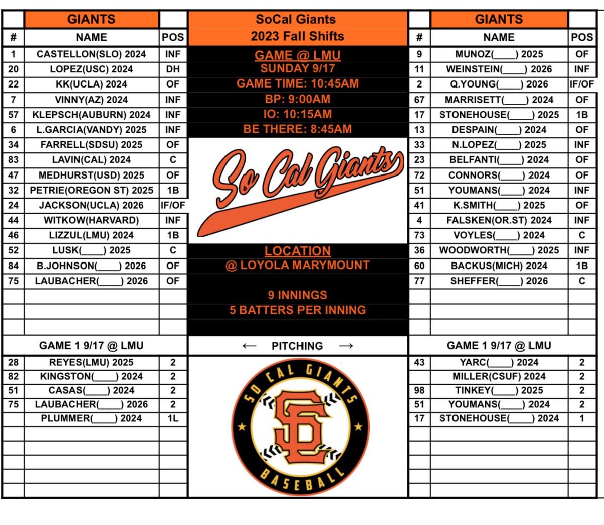 SoCal Giants tweet media