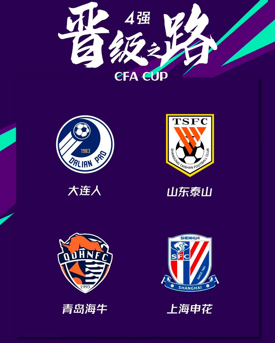 Semifinales de Copa China a partido único

⚽️ Dalian Pro x Shandong Taishan
⚽️ Qingdao Hainiu x Shanghai Shenhua 

Shandong Taishan (2020, 2021, 2022) y Shanghai Shenhua (2019) se reparten los últimos cuatro títulos coperos