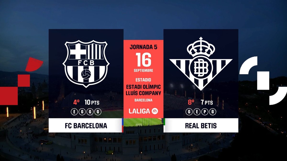 Full Match: Barcelona vs Betis