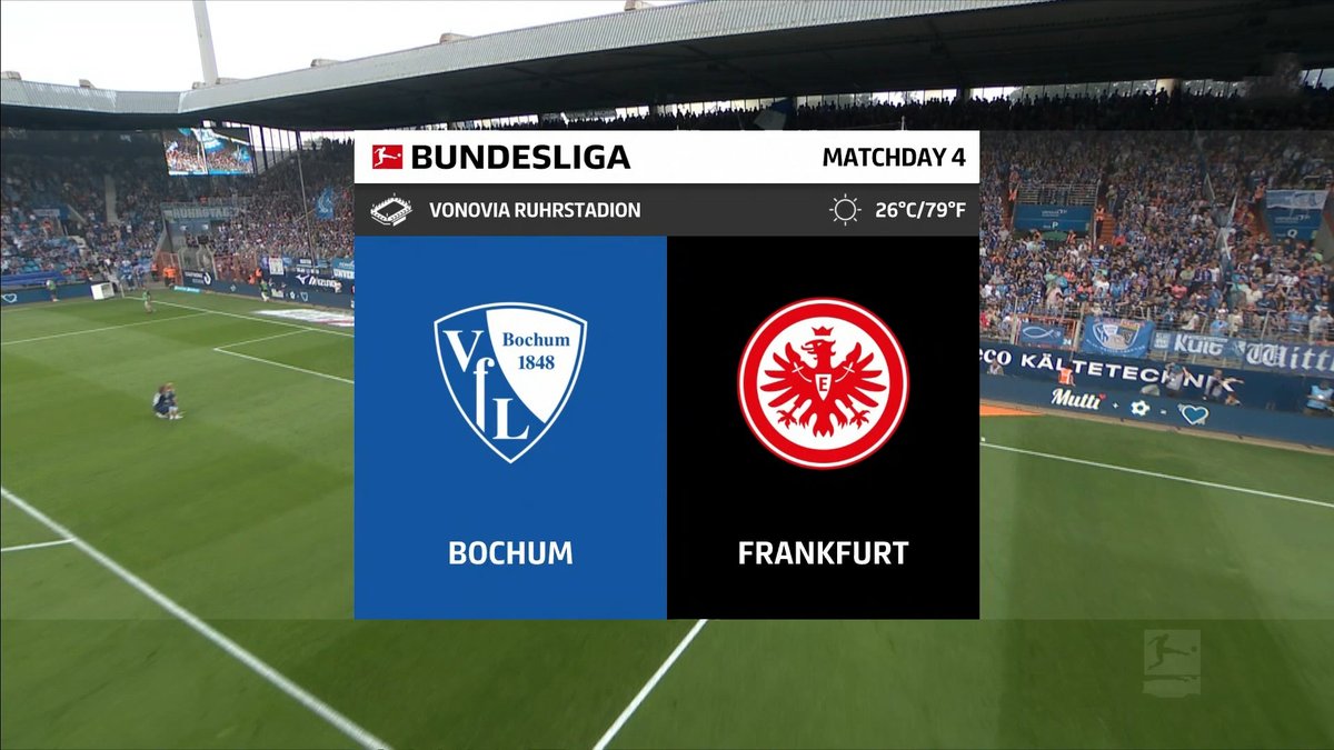 Full Match: Bochum vs Frankfurt