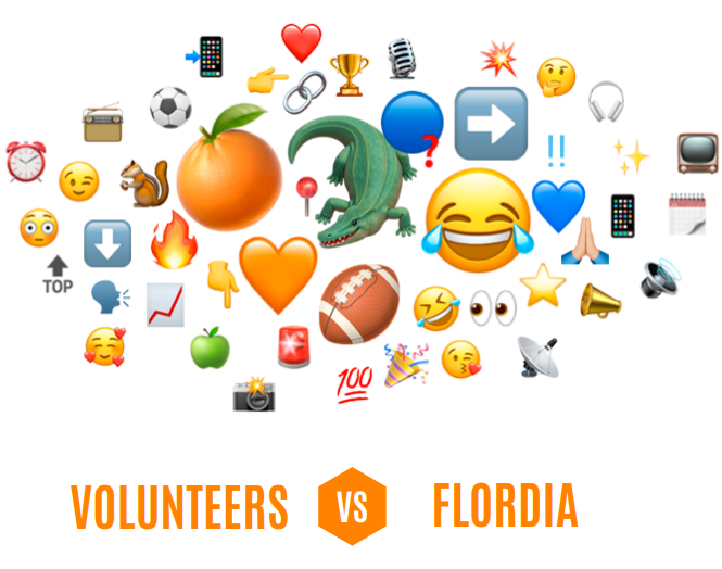 utksmcc's tweet photo. Check out the most popular emojis being used across social channels by Vol fans:

#GoVols #GDDB https://t.co/BIowUzKuEv
