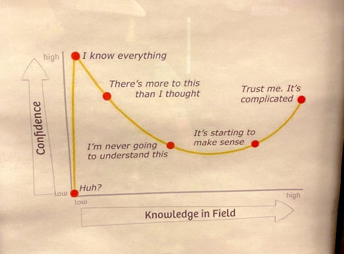 R. D. Curran (Rocky) tweet media