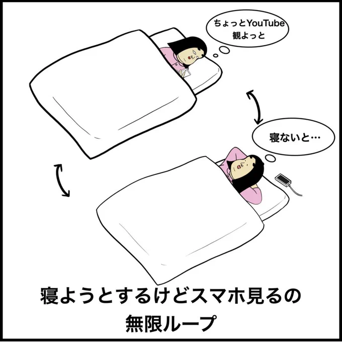 寝る前にする事あるある 