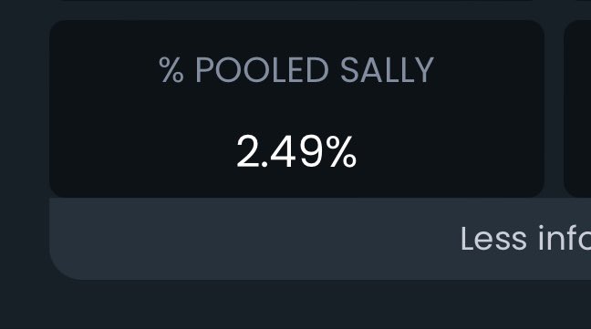 👀 IS SUPPLY SHOCK INCOMING? 🔥

We have very high demand and very low supply. You know what that means... 👀 (📈)

There is only 2.49% remaining supply on Uniswap! Seems like everyone in web3 wants some #SALLY