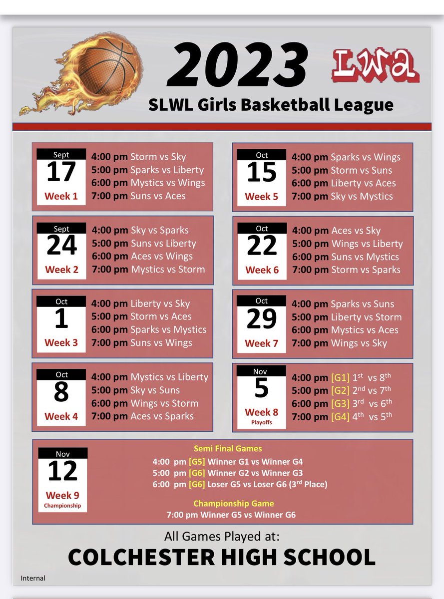 Lone Wolf Athletics tweet media