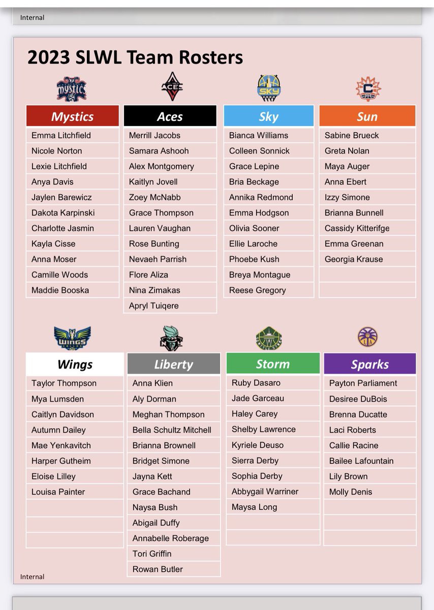 Lone Wolf Athletics tweet media