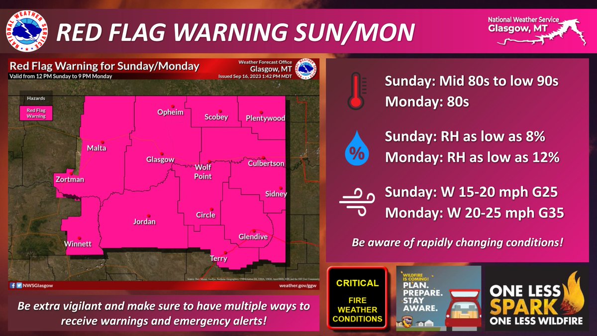 NWSGlasgow's tweet image. Near-critical to critical fire weather conditions will be present across Northeastern Montana on Sunday and Monday. A Red Flag Warning is in effect from 12 PM Sunday through 9 PM Monday. #MTwx #MTfire

(1/4)