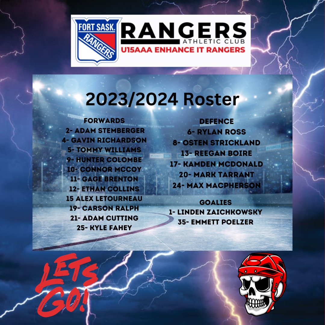 RAC_U15_AAA's tweet photo. Introducing your 2023/2024 Fort Saskatchewan U15AAA Enhance It Rangers! #letsgo #Redbuckets https://t.co/7RDD8d0Z19