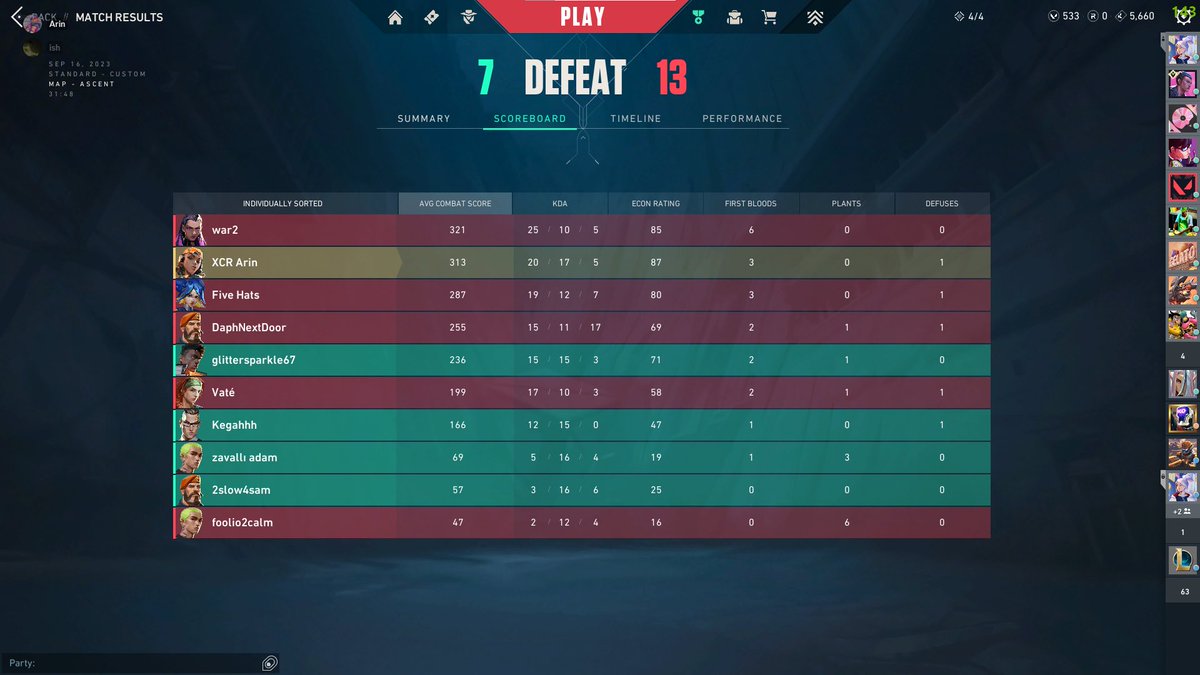 arinzl's tweet photo. lil tournament win shame i couldnt scrape all match mvps https://t.co/8lnhFF4Bzt