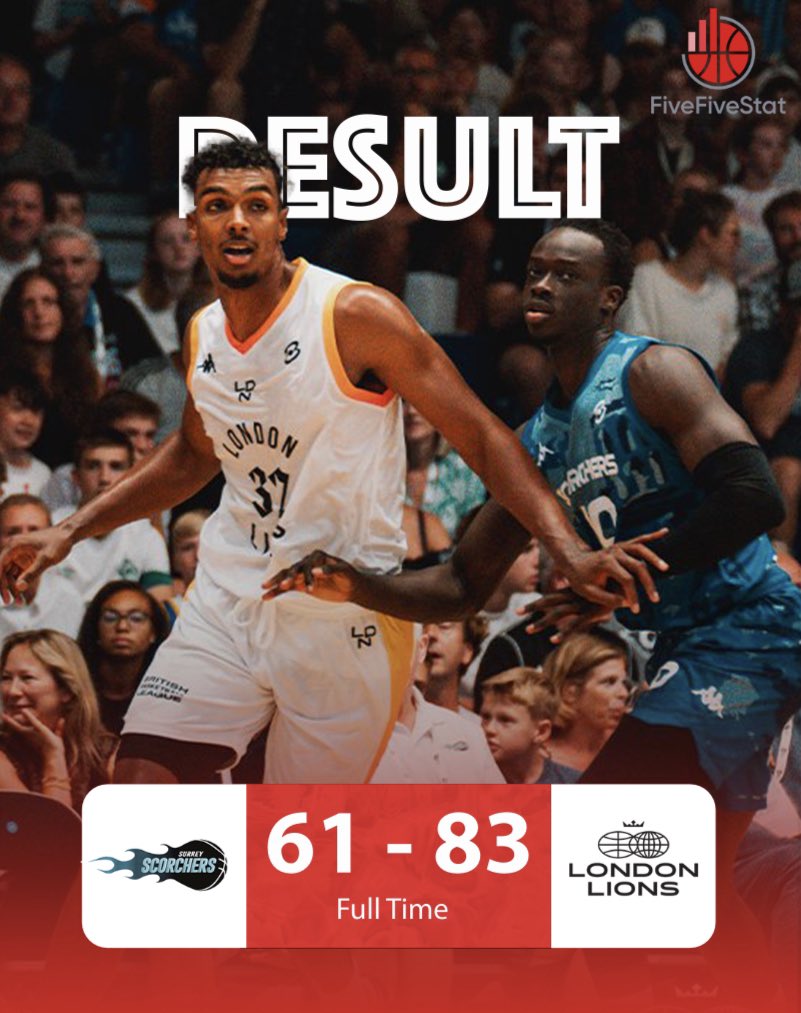 The <a href="/LondonLions/">London Lions Basketball</a> start their season with a Win as they beat their hosts <a href="/surreyscorchers/">Surrey Scorchers</a> in their first fixture of the 23/24 #BBL Season