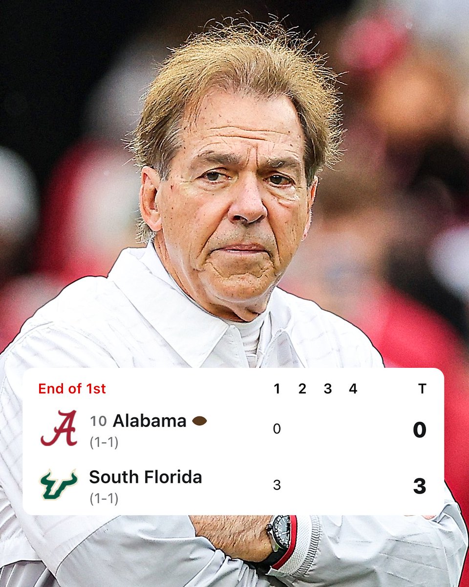 After one quarter of play 👀