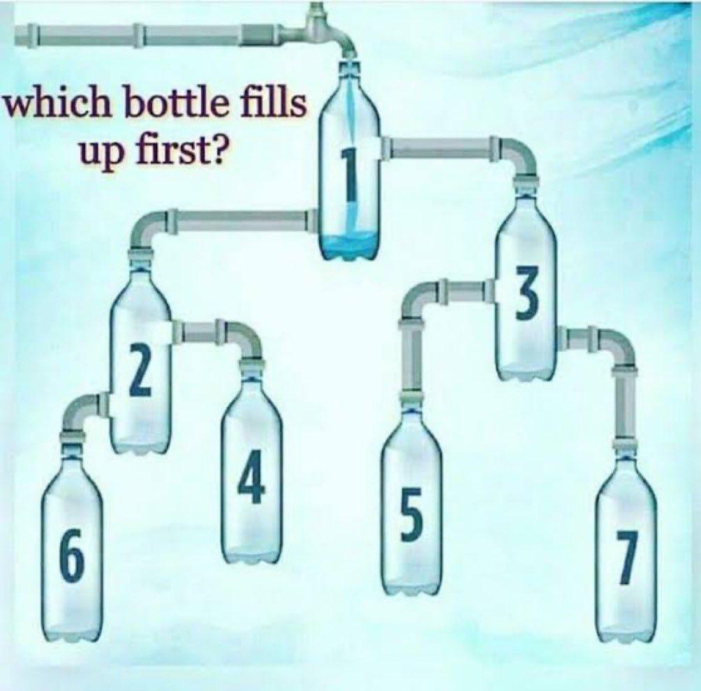 King_Louis_888's tweet photo. 🗣️ Which bottle fills up first ?? 👀 

3 Winners gets $100 $USDT! 💰 

- Be sure to like, RT &amp; comment the answer! https://t.co/q0BXsgqsZh