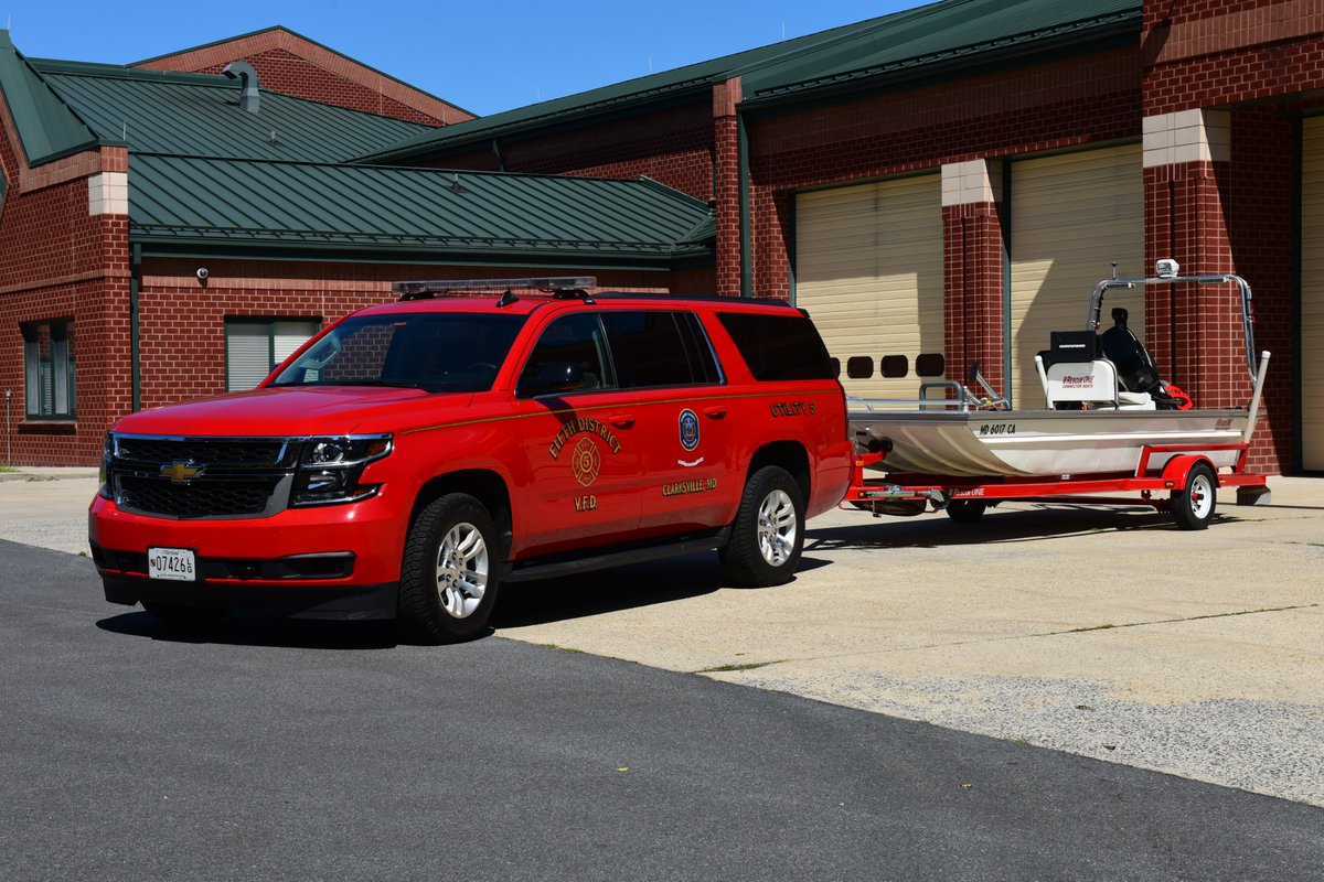 and not to upset the "water fairies" - a boat!! :) #USARoadtrip23