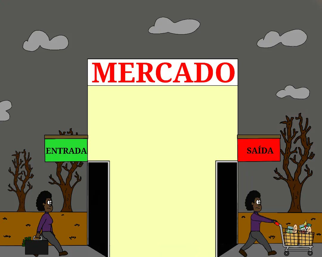 umashistorinhas's tweet photo. Inflação.  

#tirinhas #quadrinhos #historinhas #inflação #inflación #real #peso #dólar #dólares #desvalorização #devaluación #humor #humorinteligente #poderdecompra #mercado #fmi https://t.co/eLTldYEdwq