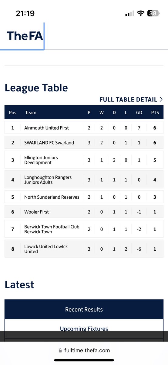 NNL North Northumberland League tweet media