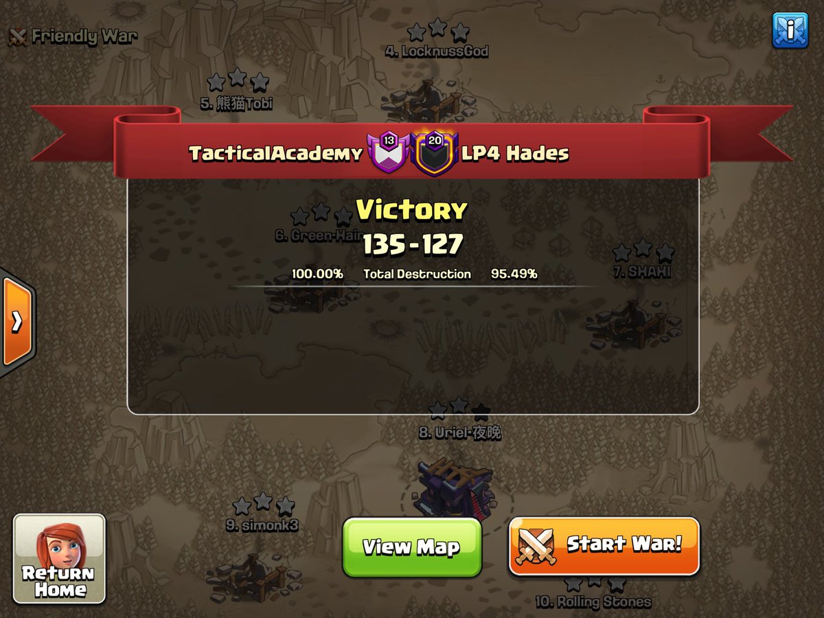 RedHair96521104's tweet photo. 🥇WCL Heavy @wcl_warriors 
#OnTop
#Ez
#DontWorryBeHappy https://t.co/on0IuE0Pts
