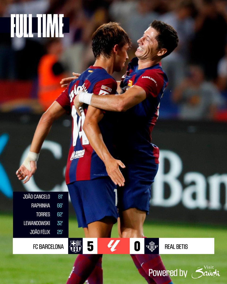 LaLigaEN's tweet photo. FT: #BarçaRealBetis 5-0.

Five-star Barça cruise to victory!

#LALIGAEASPORTS | #ResultsByVisitSaudi https://t.co/a7HbBzZCUZ