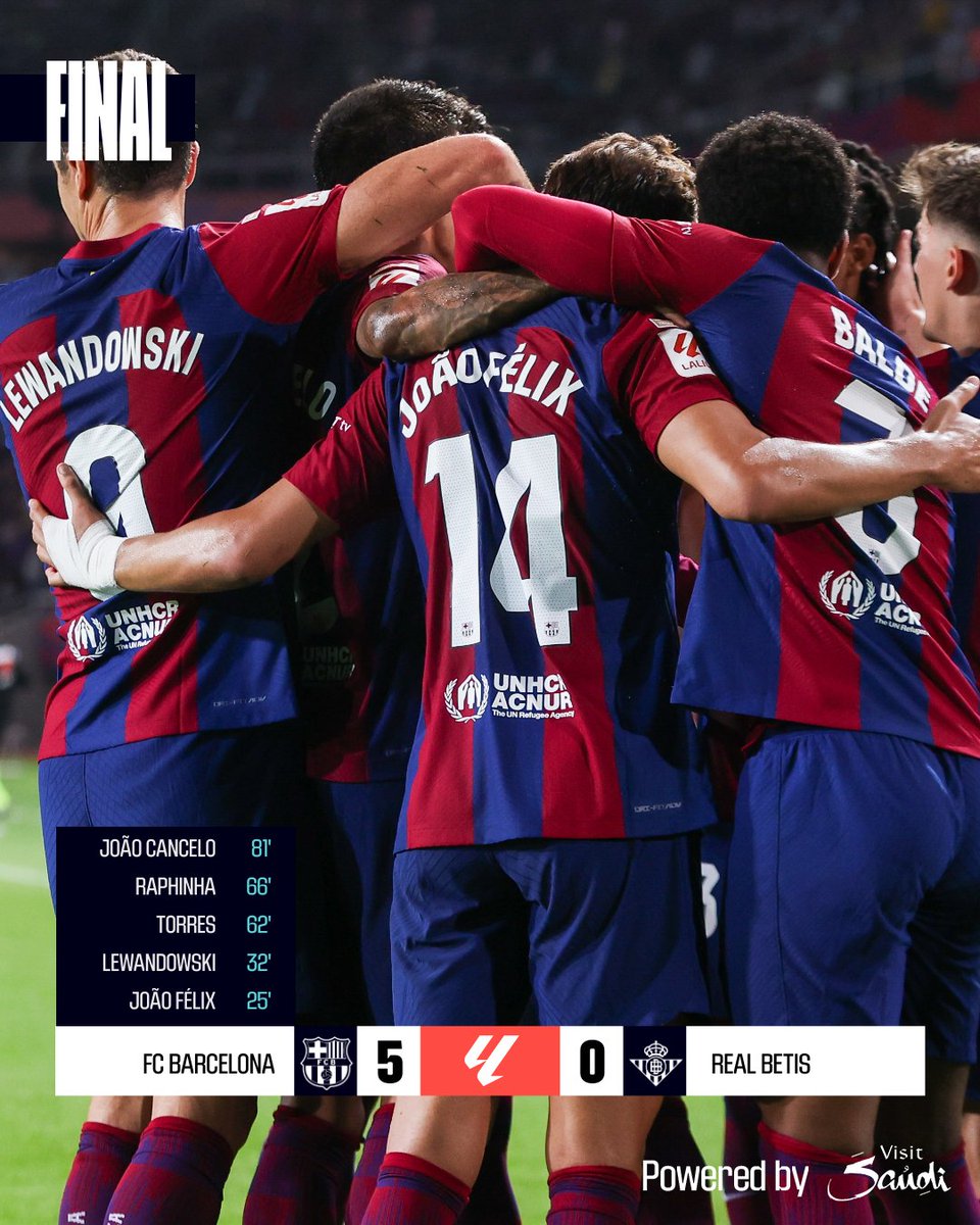 FINAL #BarçaRealBetis 5-0

💙❤ ¡El @FCBarcelona_es golea en casa en #LALIGAEASPORTS!

#ResultsByVisitSaudi
