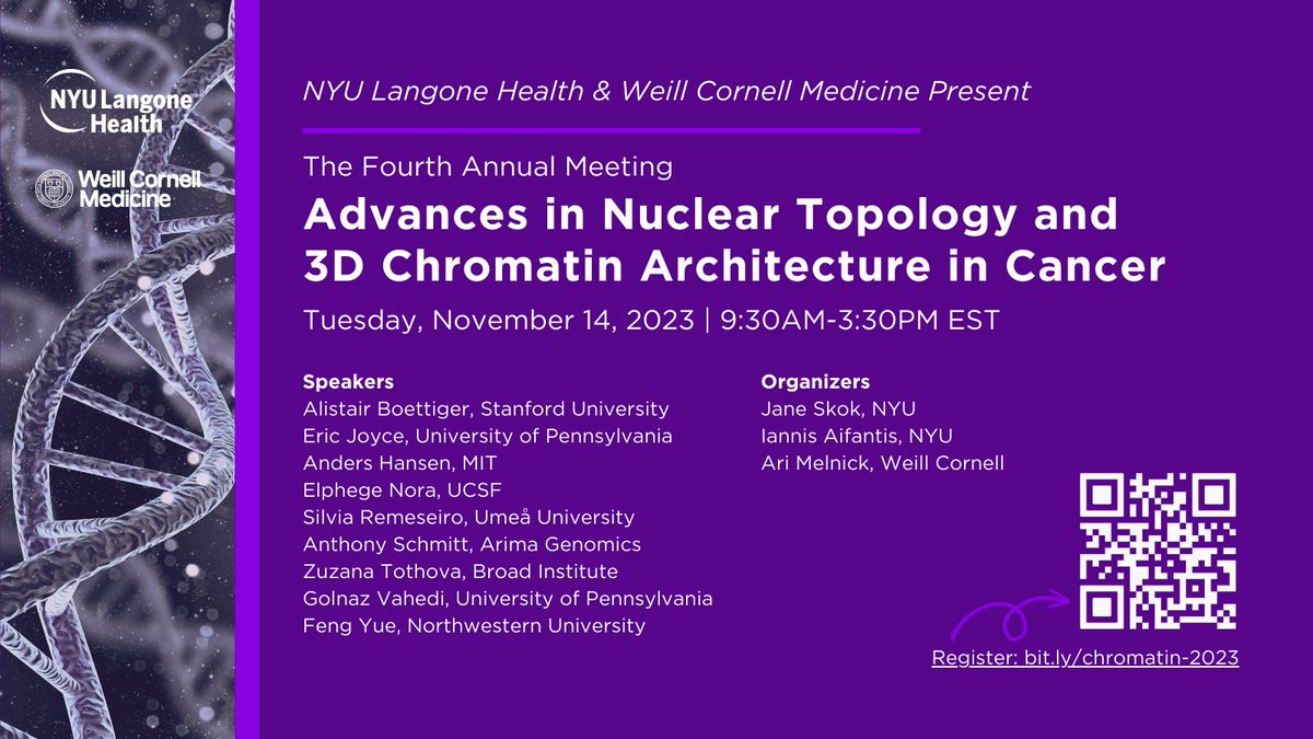 Excited to announce that registration is now open for the Fourth Annual Meeting on Advances in Nuclear Topology and 3D Chromatin Architecture in Cancer. As always we have a fantastic lineup of speakers!