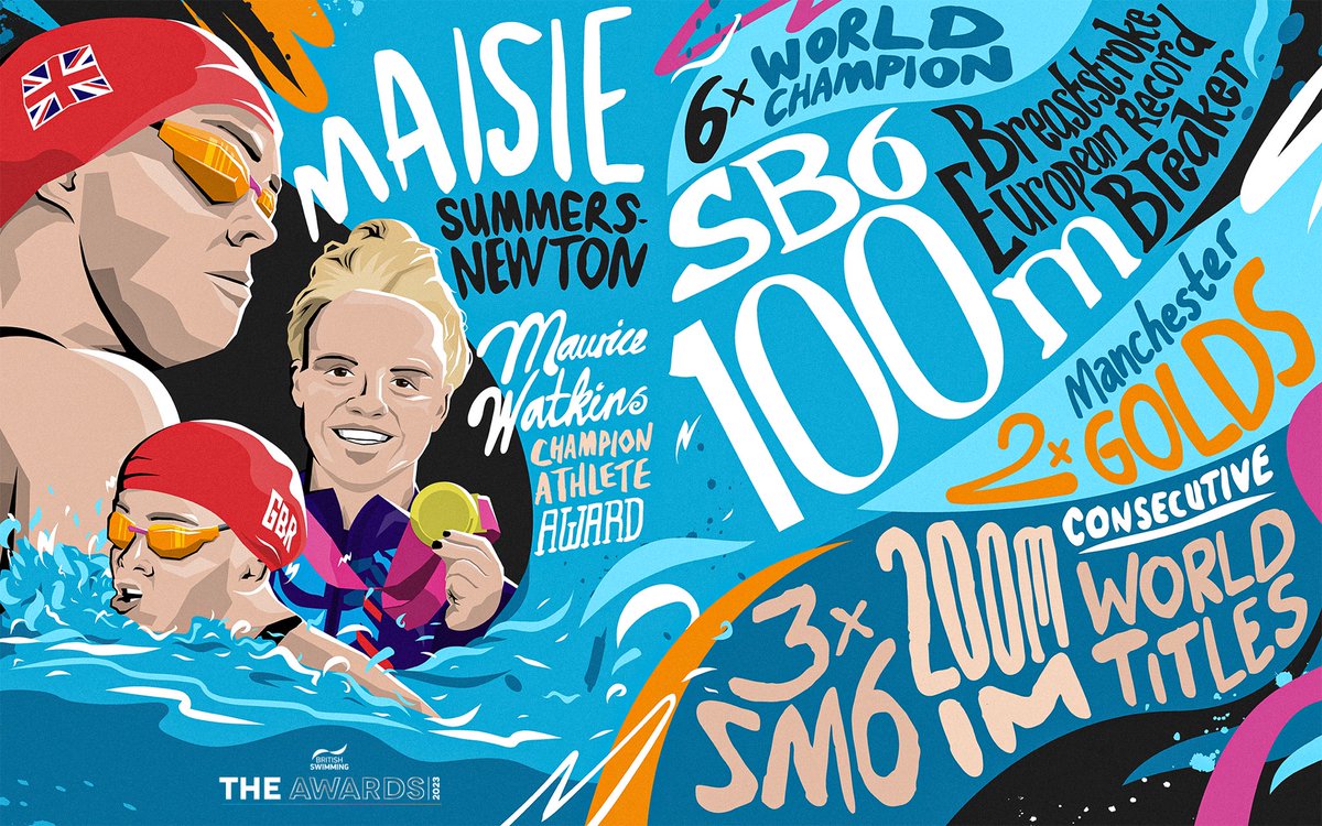 Aquatics GB tweet media