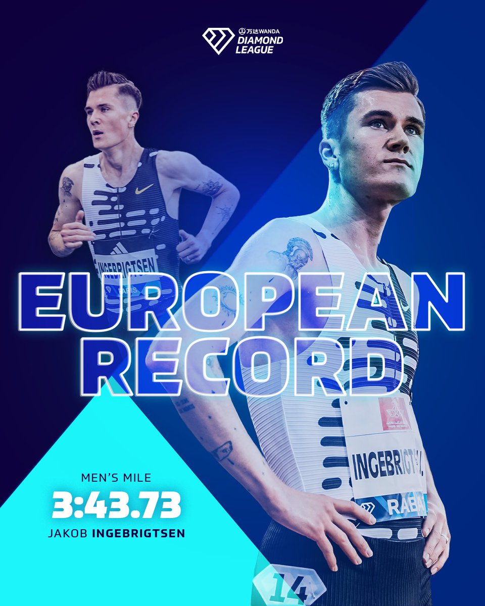 WorldAthletics's tweet photo. DIAMOND LEAGUE CHAMPION 💎 

Jakob Ingebrigtsen wins the men's mile in a European record of 3:43.73 at the @nikepreclassic.

#DiamondLeague https://t.co/7R3q1D0HJE