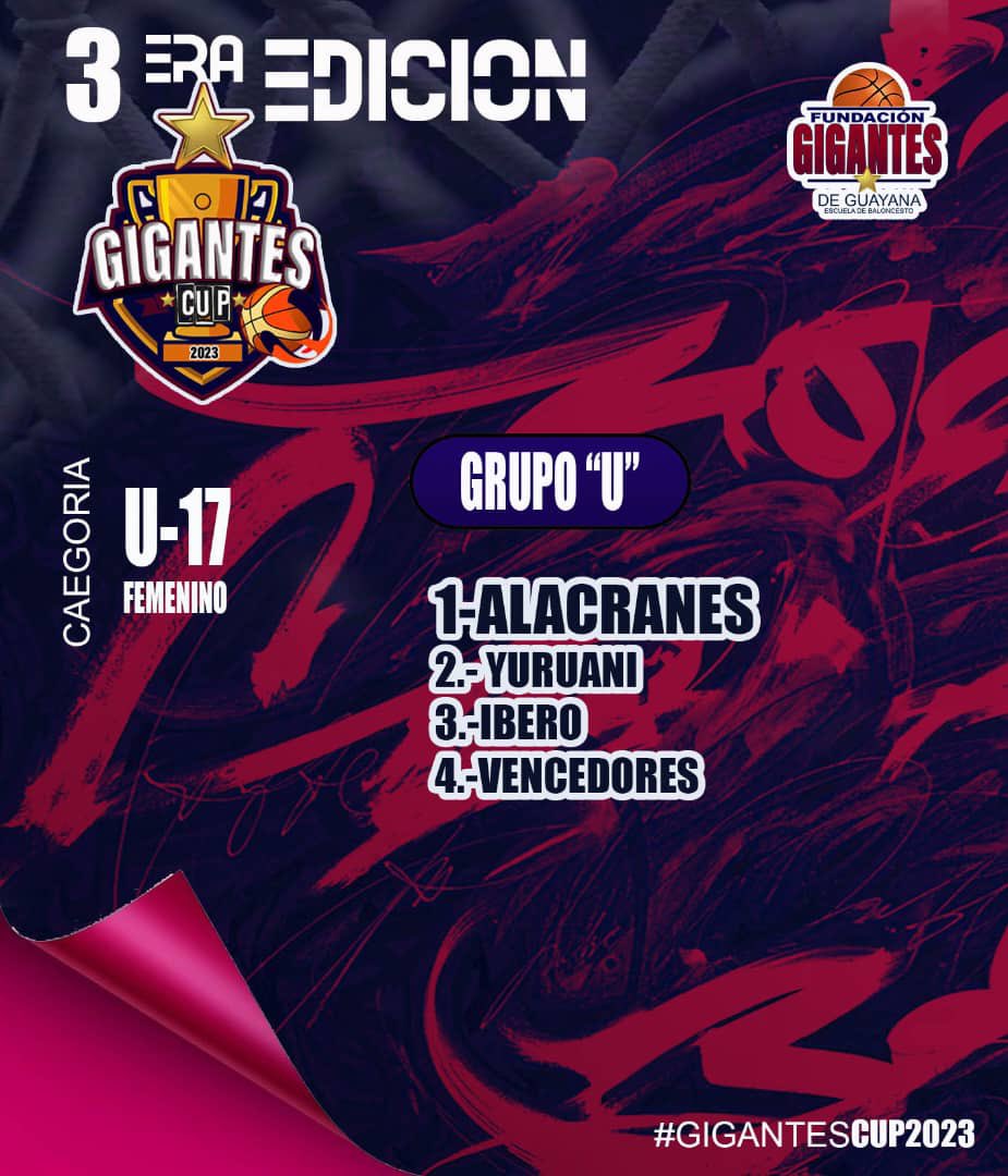 GigantesEscuela's tweet photo. Grupos III EDICIÓN GIGANTES CUP 2023 🏆 🏀
Te esperamos
#Baloncesto 🏀 #GigantesCup2023 🏆 #FormandoAtletasIntegrales https://t.co/gFHPM8qXvm