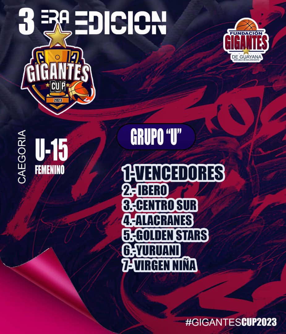 GigantesEscuela's tweet photo. Grupos III EDICIÓN GIGANTES CUP 2023 🏆 🏀
Te esperamos
#Baloncesto 🏀 #GigantesCup2023 🏆 #FormandoAtletasIntegrales https://t.co/gFHPM8qXvm