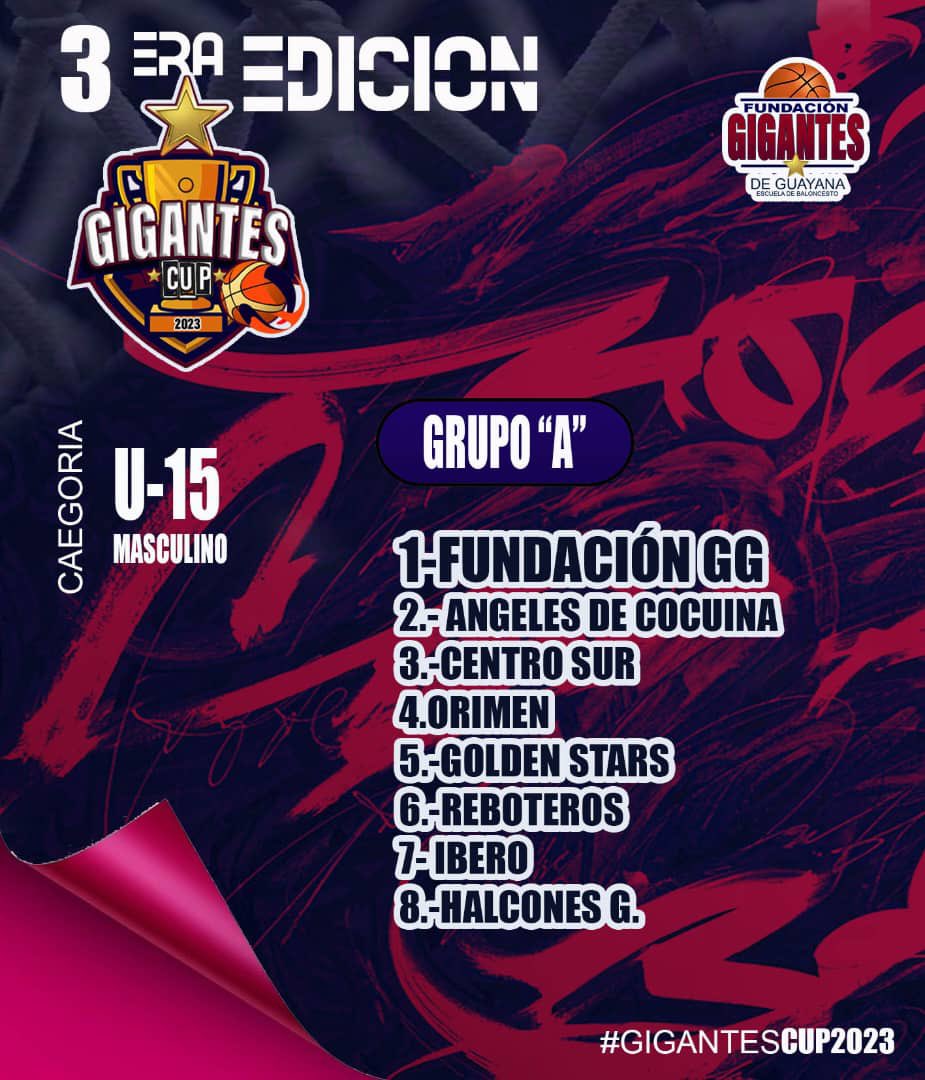 GigantesEscuela's tweet photo. Grupos III EDICIÓN GIGANTES CUP 2023 🏆 🏀
Te esperamos
#Baloncesto 🏀 #GigantesCup2023 🏆 #FormandoAtletasIntegrales https://t.co/gFHPM8qXvm