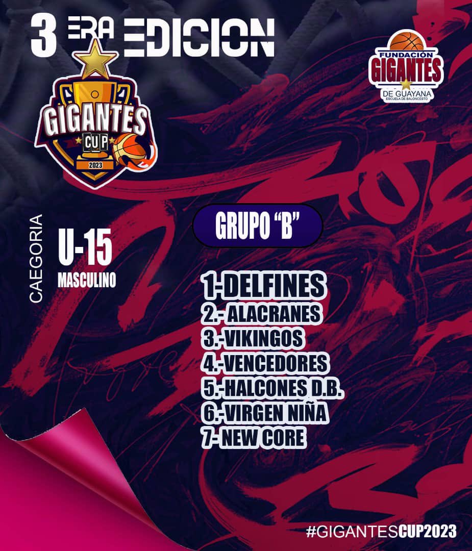 GigantesEscuela's tweet photo. Grupos III EDICIÓN GIGANTES CUP 2023 🏆 🏀
Te esperamos
#Baloncesto 🏀 #GigantesCup2023 🏆 #FormandoAtletasIntegrales https://t.co/gFHPM8qXvm